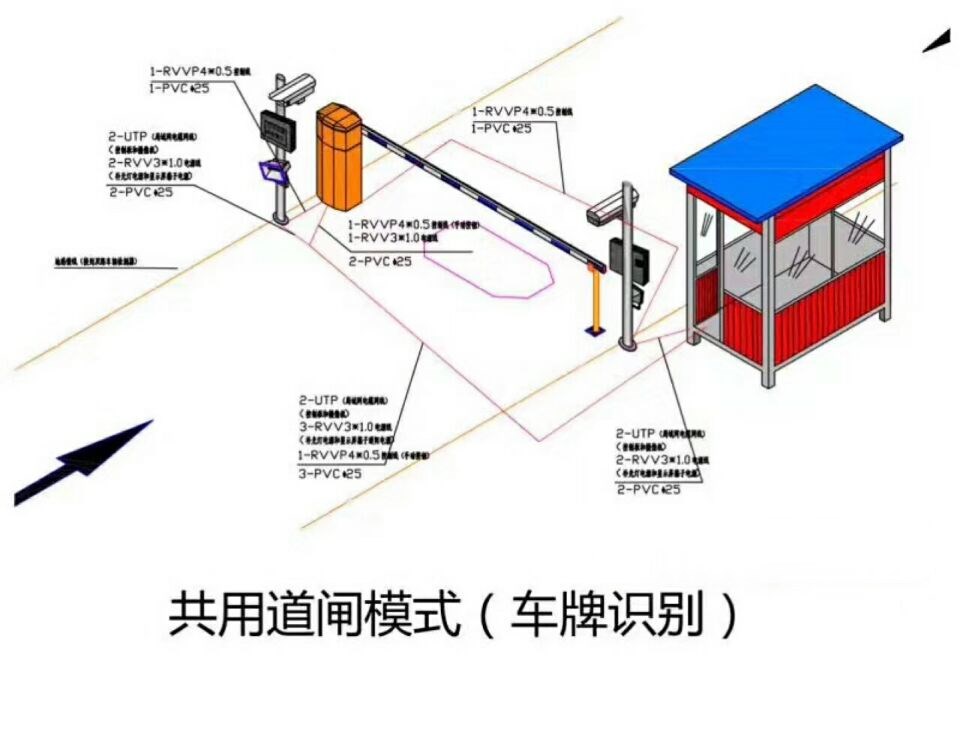 咸宁单通道车牌识别系统施工